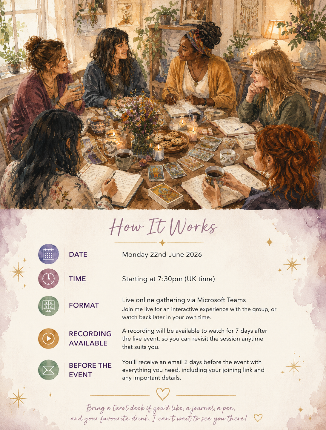 Round the Tarot Table: 🔮 Mid-Year Tarot Check-In - Virtual Live